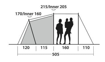 Outwell Springwood 6SG 18M² Blackroom 3+1 Odalı 6 Kişilik Yüksek Aile Çadırı