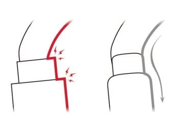 PETZL OK Kilitli Karabina M33A