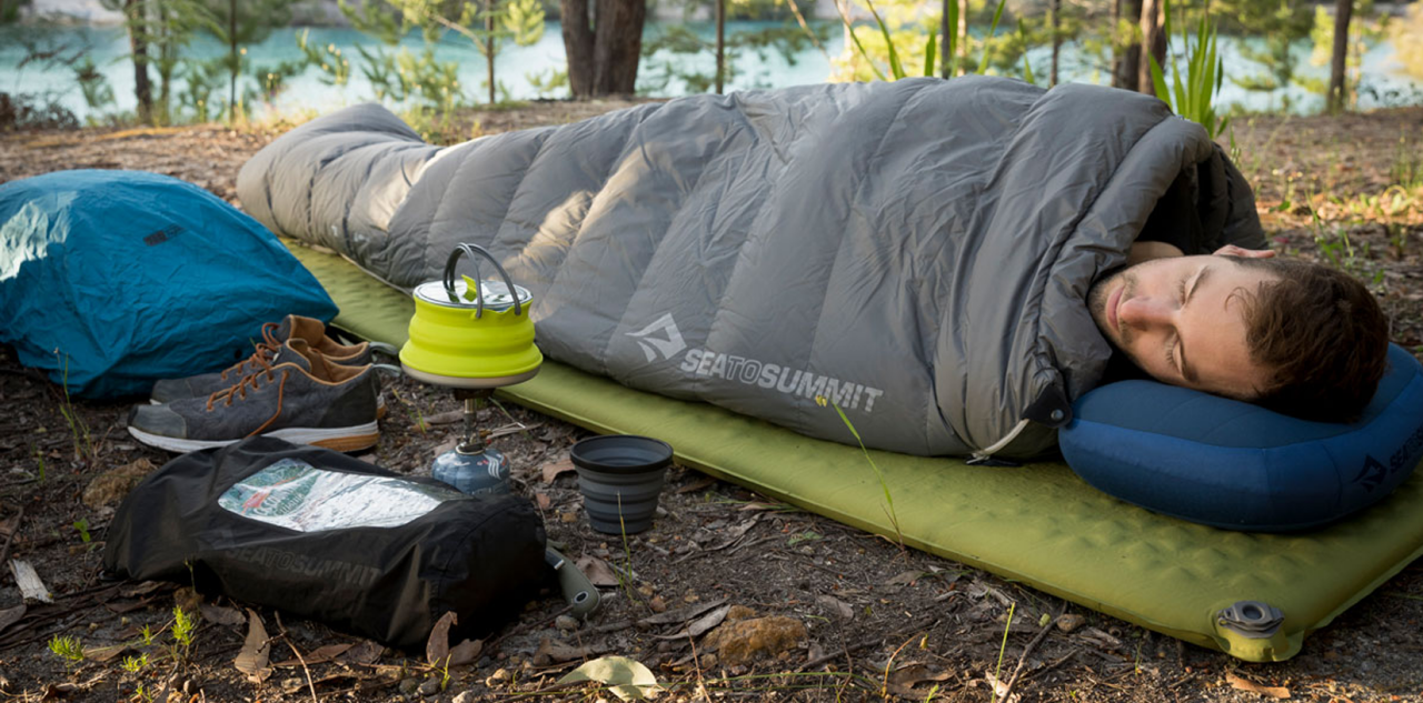 En İyi Şişme Mat Marka ve Model Tavsiyesi (2026 Güncel Liste)
