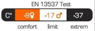 Pinguin Expert -37 Bhp Uyku Tulumu