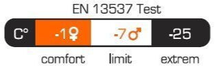 Pinguin Topas -25 Bhp Micro Uyku Tulumu