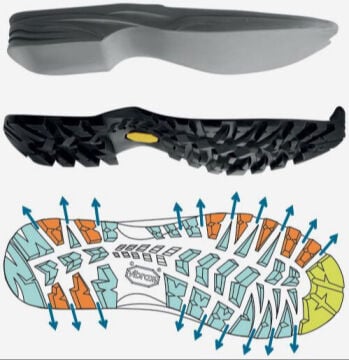 Scarpa Himavan GTX Shark Bot