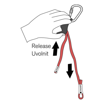 Rock Empire PIP Guide Ayarlanabilir Lanyard Kişisel Emniyet Sistemi