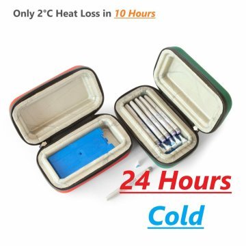 Thermobag Soğutucu Insülin Enjektör Taşıma Çantası Mavi