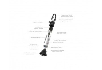 Ledlenser ML6 Connect WL Warm 750 Lümen
