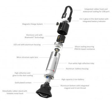 Ledlenser ML6 Connect WL Warm 750 Lümen