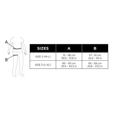 Grivel Mistral Light Emniyet Kemeri HAMIS