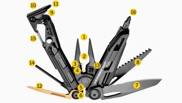 Leatherman Mut Black Yeni Seri Multitool +Uzatıcı Dahil