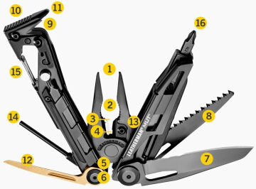 Leatherman MUT SET Green Molle - Black