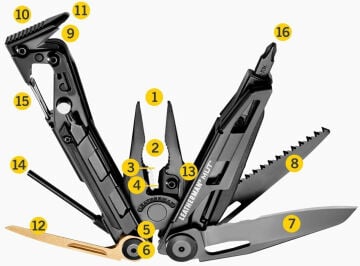 Leatherman Mut Black Yeni Seri Multitool Full Set