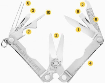 LEATHERMAN MICRA® KIRMIZI