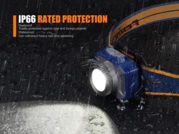Fenix HL40R Kafa Feneri 600 Lümen Gri