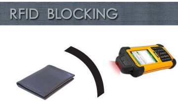 KORE BiFold Taktikal [RFID Blocking]