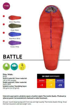Trimm Battle -23'C Ultralight Uyku Tulumu - 195, Yeşil