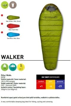 Trimm Walker -21'C Ultralight Uyku Tulumu - 195R, Kırmızı