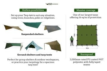 DD Tarp 4x4 - MC