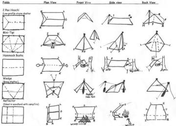 Bushlove Bushcraft Tarp Tente 4m*4m Haki