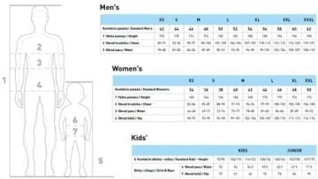 Trimm Mark Yağmurluk - Siyah