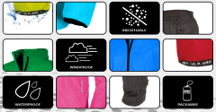 Mac in a Sac Unisex 7000 Breathable Yağmurluk Açık Mavi