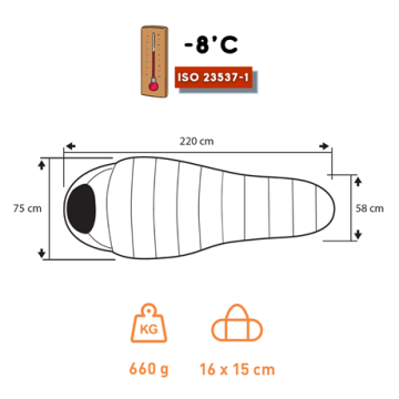 Trimm Peak 250 -8'C Superlite Uyku Tulumu - 195R, Gri