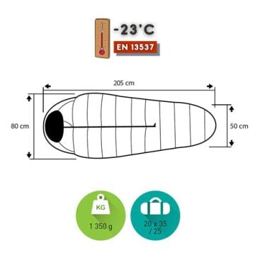Trimm Battle -23'C Ultralight Uyku Tulumu - 185, Yeşil