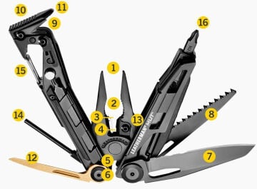 Leatherman Mut Black Yeni Seri Multitool – Siyah Molle + Uzatıcı Dahil