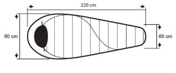 Trimm Balance Wide -25'C XL Uyku Tulumu - 195R, Mavi