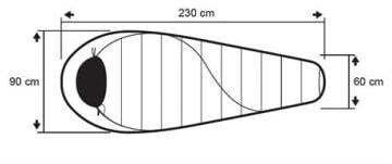 Trimm Balance Wide -25'C XL Uyku Tulumu - 205R, Mavi