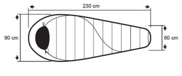 Trimm Balance Wide -25'C XL Uyku Tulumu - 205R, Mavi