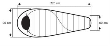 Trimm Balance Wide -25'C XL Uyku Tulumu - 195R, Yeşil