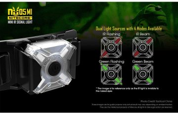 NITECORE NU05 MI IR İnfrared USB Sinyal Çanta, Göğüs ve Kafa Mini Fener