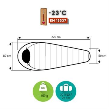 Trimm Traper -23'C Ultralight Uyku Tulumu - 195R, Yeşil