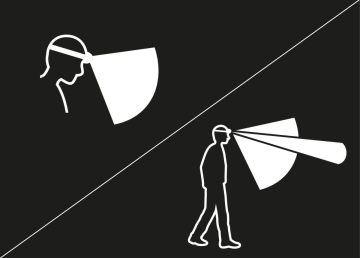 PETZL Aria 2 Rgb Kafa Feneri E070BA00 E070BA01