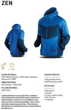 Trimm Zen Ceket - Erkek/Unisex, Lagün Mavisi
