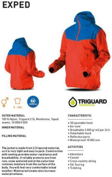 Trimm Exped Ceket - Erkek/Unisex, Lagün Mavisi