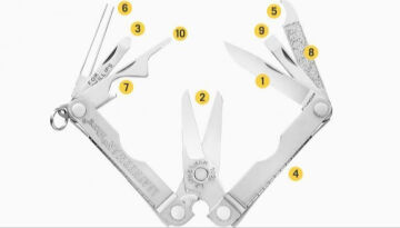 LEATHERMAN MICRA NAVY