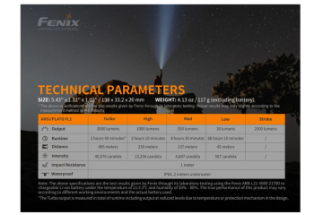 FENİX PD40R 3000 LÜMEN EL FENERİ MZ