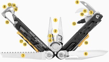 Leatherman Signal Guava