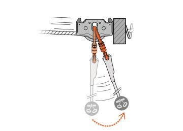 PETZL Trac Guide LT Makara