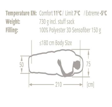 Vaude Sioux 100 Syn -5C Uyku Tulumu 12129
