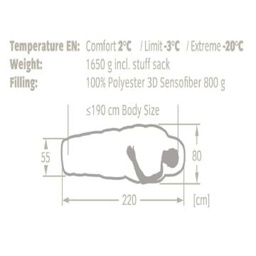Vaude Sioux 800 Syn -20C Uyku Tulumu 12126