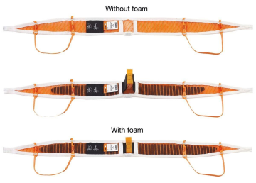 PETZL FLY Emniyet Kemeri C002BA00