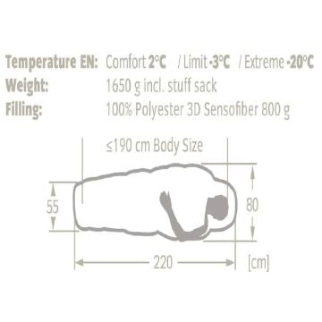 Vaude Sioux 800 Syn -20C Uyku Tulumu 12126