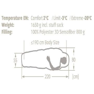 Vaude Sioux 800 Syn -20C Uyku Tulumu 12126