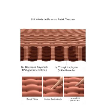 Naturehike TPU Thick Siesta Şişme Kamp Matı Tek Kişilik
