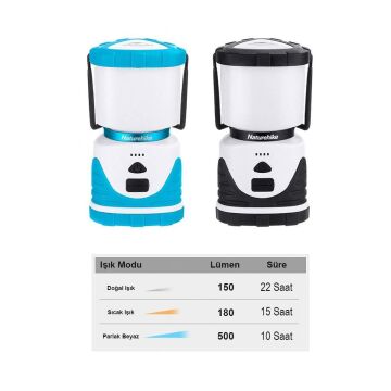 Naturehike Multi-Fonksiyonel Kamp Lambası