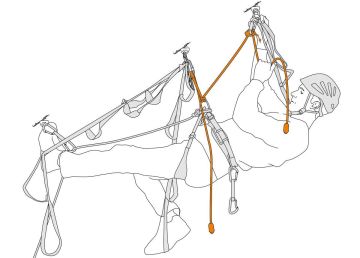 PETZL DUAL EVOLV ADJUST Lanyard