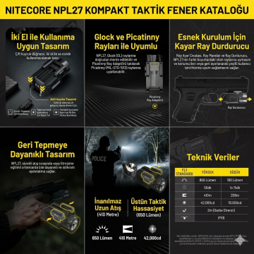 Nitecore Npl27 650 Lümen Şarjlı Silah Fener