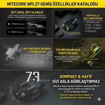 NITECORE NPL27 650 LUMEN SARJLI SILAH FENER