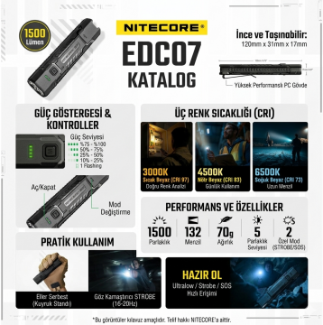 Nitecore Edc07 1500 Lümen Fener